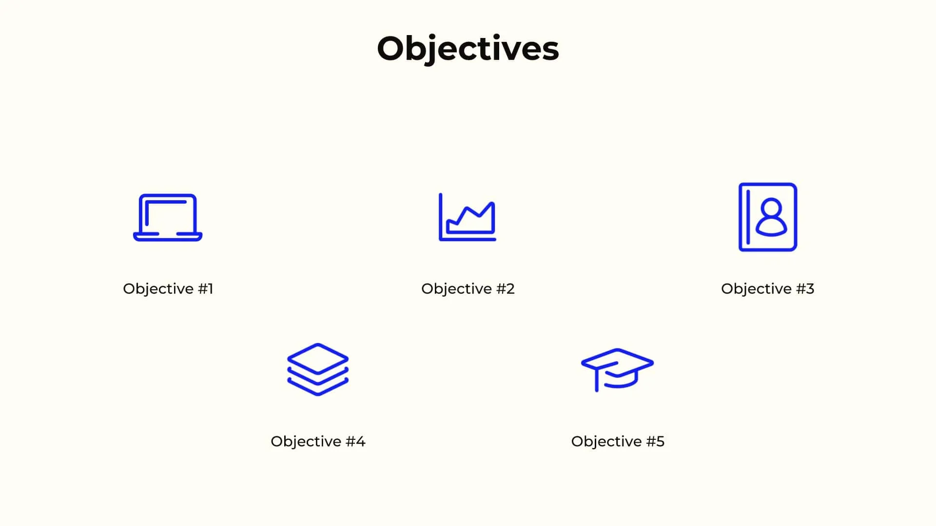Objectives